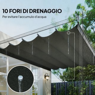 Tettuccio di Ricambio per Gazebo 3x3 m con 10 Fori