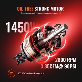 Compresor de Aire 23.8 L 1450W 3.35 CFM@ 90PSI 70 dB Ultra Silencioso Sin Aceite