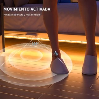 Tira LED COB USB con sensor de movimiento 2m