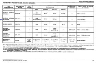 Terreno en venta en Zona Ayuntamiento en Alhendín