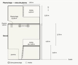 Local comercial en alquiler en El Gòtic en Barcelona