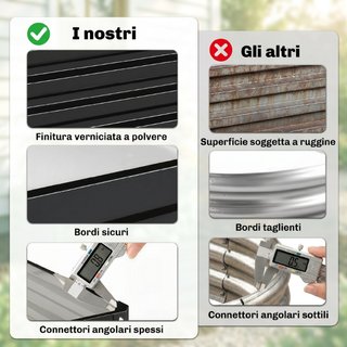 Letto per Orto Rialzato a Fondo Aperto con Rivesti