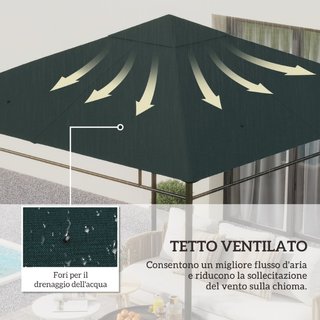 Tetto di Ricambio per Gazebo 3x3 m in Poliestere G