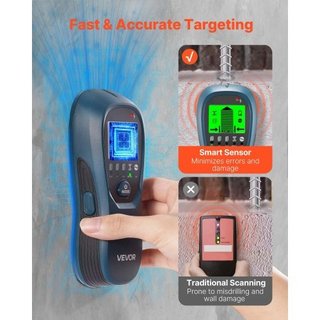 Stud Finder Wall Scanner, 5 in 1, Electronic Wall