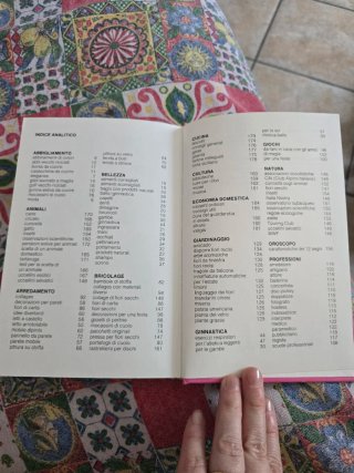 Il Manuale di candy