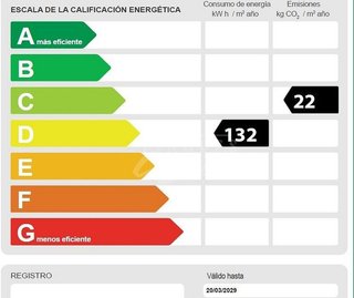 Oficina en alquiler en Pla d'en Boet en Mataró