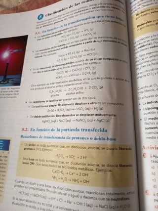 Física y Química 1 Bachillerato
