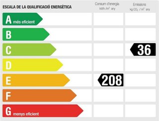 Local comercial en alquiler en El Poble Sec en Igualada