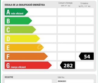 Local comercial en alquiler en Els Molins en Mataró