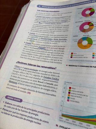 Geografía e Historia, 3 ESO, Comunidad de Madri...
