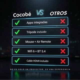 Proyector Portátil Cocobé 4K