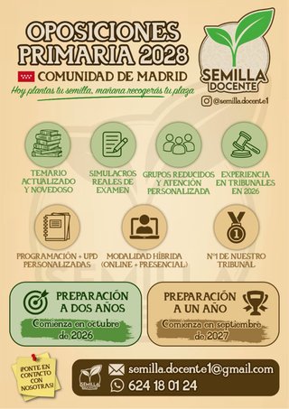 Preparación Oposiciones Primaria 2028 Madrid.