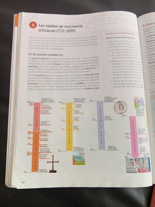 Geografía e Historia, 2 ESO, Madrid, Operación ...
