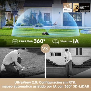 Cortacésped robótico MOVA LiDAX Ultra 800
