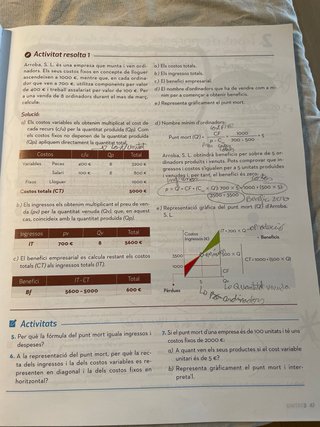 Economia bàsica 4t ESO