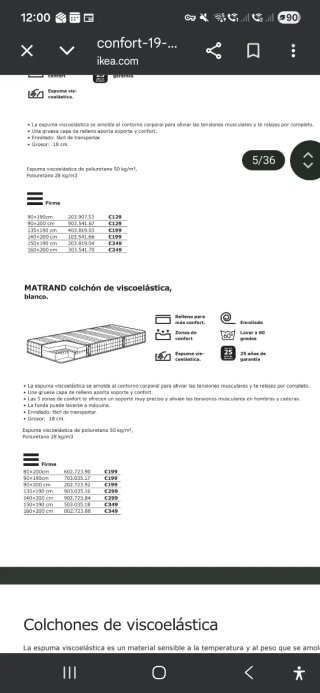 Estructura Cama Brimnes Ikea + Colchón Matrand