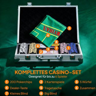 Pokerchips-Set in Koffer, mit Würfeln, Dealer-Butt