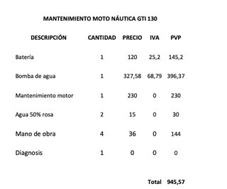 Moto de agua Sea-Doo GTI SE 130