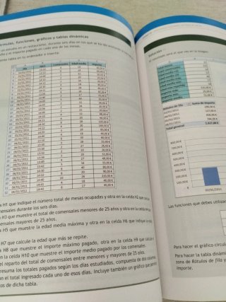 Ofimática y Proceso de la Información
