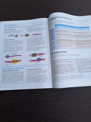 Libro Biología 2 Bachillerato. Proyecto FanFest