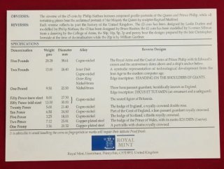 Collezione Monete Proof Regno Unito