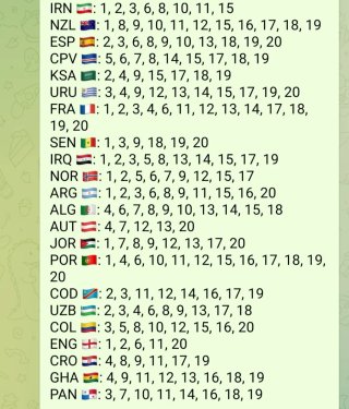 Cromo Panini Messi - Mundial FIFA