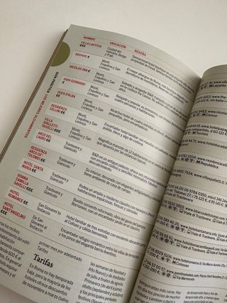 Guía/ Libro de viajes  "Lo Mejor de Roma"