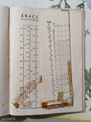 Manual Automóviles Arias-Paz 1946 7a Edición