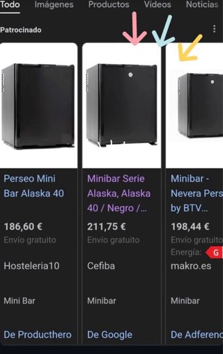 Nevera Minibar Negra