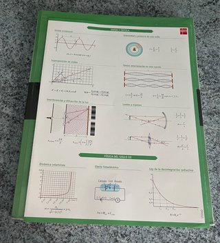Física 2 Bachillerato