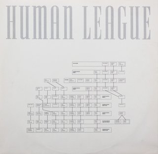 The Human League - Greatest Hits LP