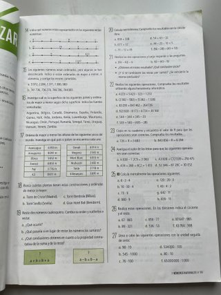 Matemáticas I Secundaria
