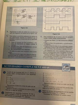 Electronica Digital y Microprogramable