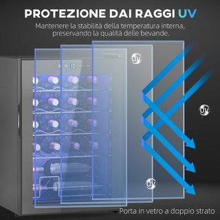 Cantinetta Vino Refrigerata per 20 Bottiglie, Capa