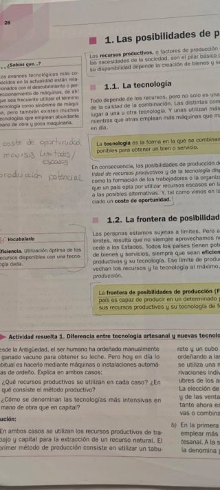 Economía 1o Bachillerato : Smartbook