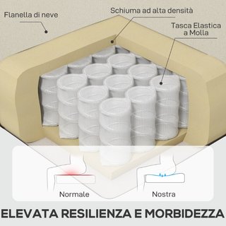 Poltrona da Salotto Imbottita in Velluto con Schie