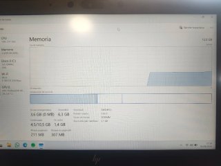 HP Elitebook 745 G6 R7-3700u 12GB RAM 512GB SSD