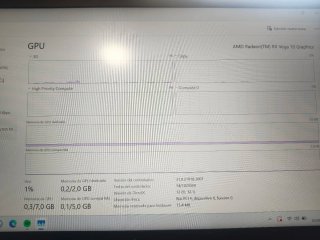 HP Elitebook 745 G6 R7-3700u 12GB RAM 512GB SSD