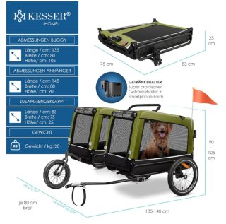 Remolque KESSER para Perros 40kg