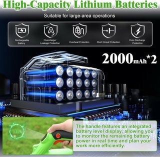 Cortacésped Eléctrico 21V con Batería SIN ESTRENAR