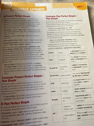 Options Basic Practice
