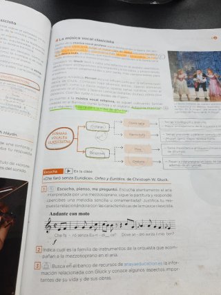 Libro Música II ESO Anaya Proyecto Digital