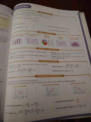 Matemáticas 4°Eso Editorial SM.