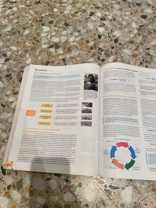 1 Bachillerato, Economía Revuela