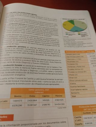 Geografía 2. Adenda