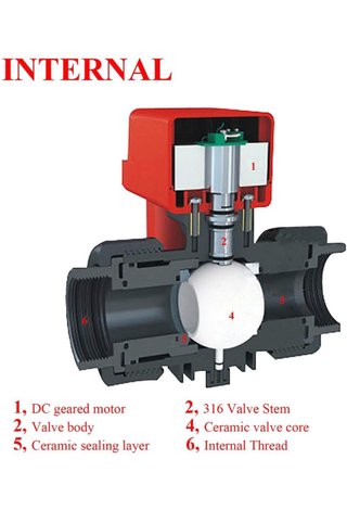 Chollo! Válvula PVC Motorizada 2 Vías