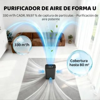 Purificador Aire y Humidificador Isselec