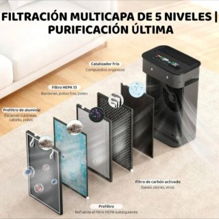Purificador Aire y Humidificador Isselec