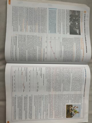 1 Bachillerato, Economía Revuela
