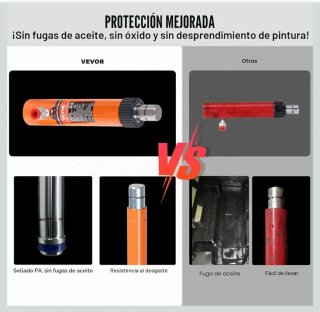 Kit Gato Hidráulico VEVOR